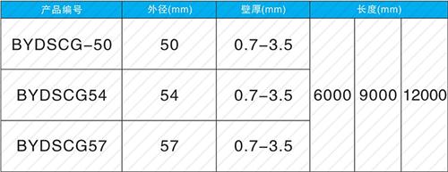 小板镇螺旋式声测管现货规格尺寸
